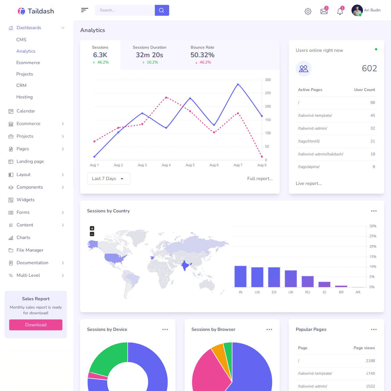 Tailwind dashboard analytics