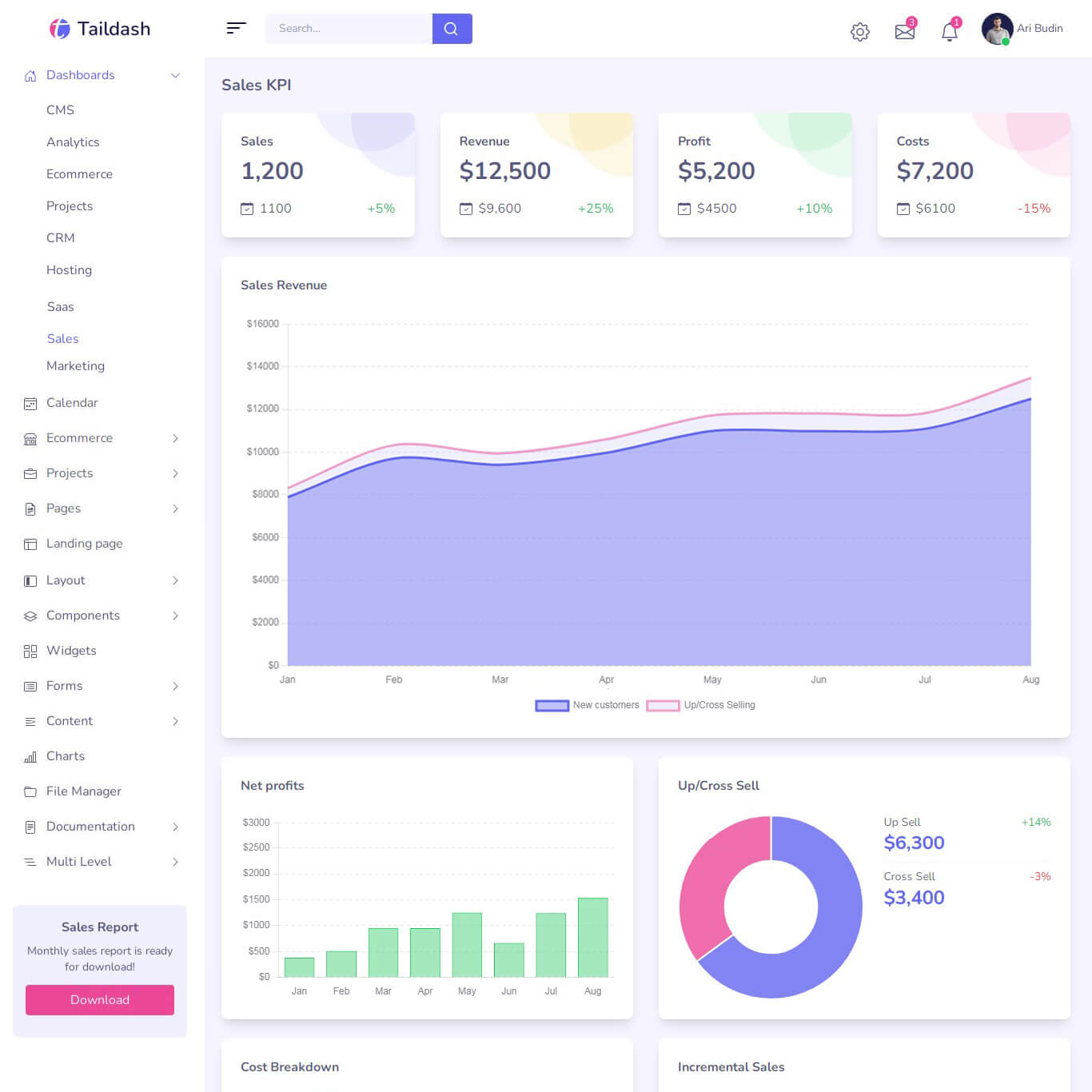 Tailwind dashboard sales